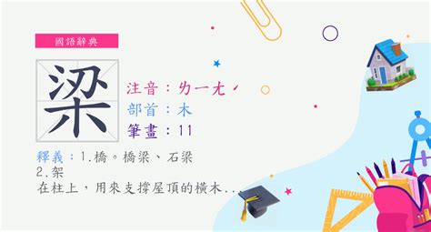 梁 部首|梁的部首